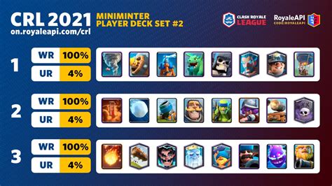 royaleapi decks.